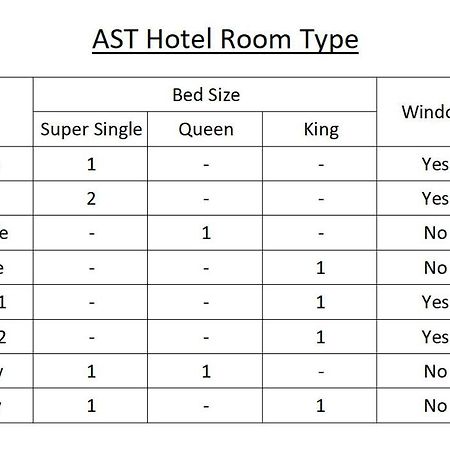 เอเอสที โฮเต็ล Hotel อลอร์สตาร์ ภายนอก รูปภาพ